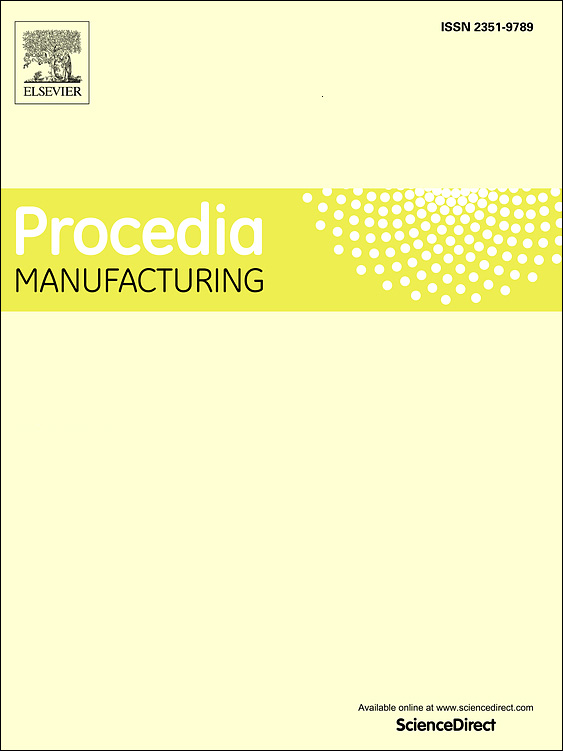 Cover of the journal Procedia Manufacturing